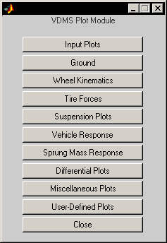 Plotter Main Menu