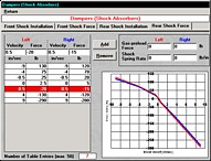 LTS Damper (Shock) Input Page.  Click to enlarge.